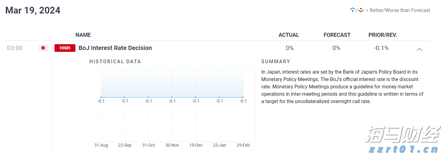贵港:消费潜力释放 市场稳定向好