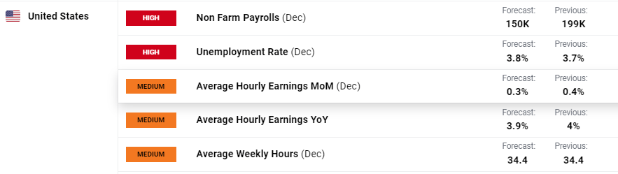 高盛:下半年工业科技展望 推荐“防御 + AI”杠铃策略(附股票清单)