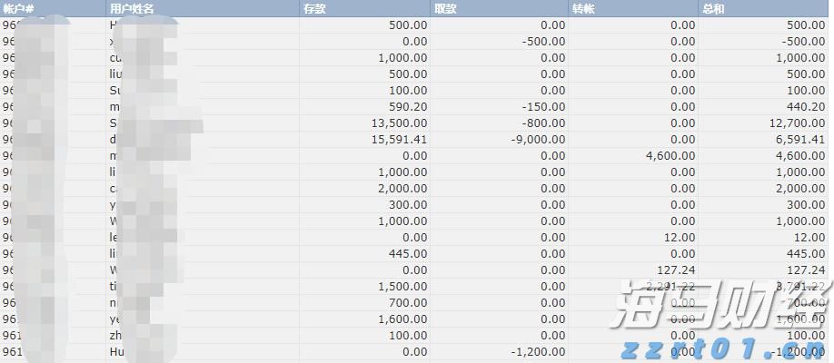 禁止涉毒艺人复出未剥夺其劳动权