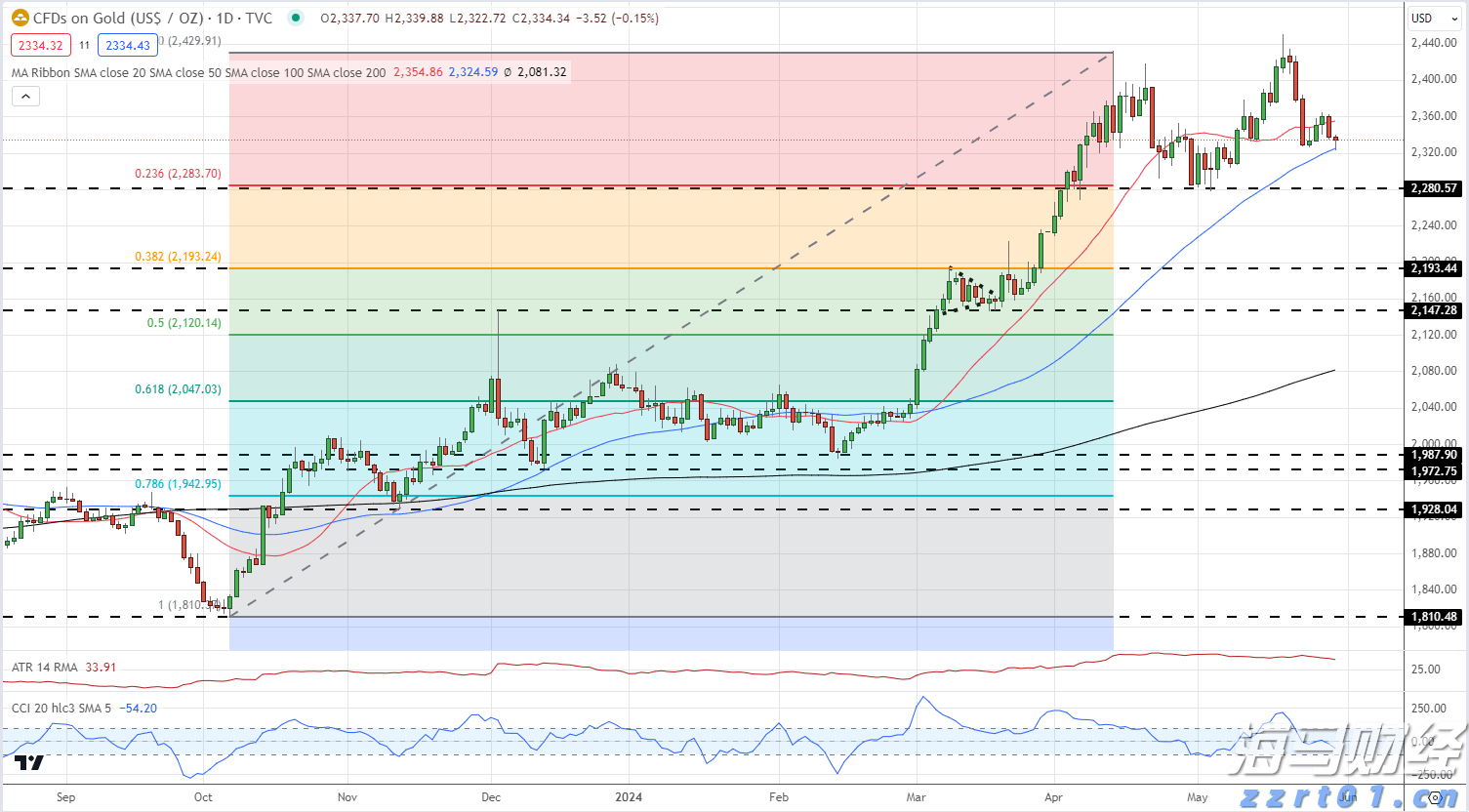 梅州海关供港澳活猪远程检疫监装模式正式启动