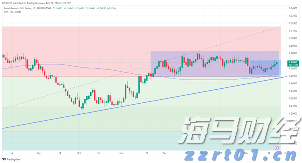 佛山基孔肯雅热疫情防控取得初步成效 已有超九成病例痊愈