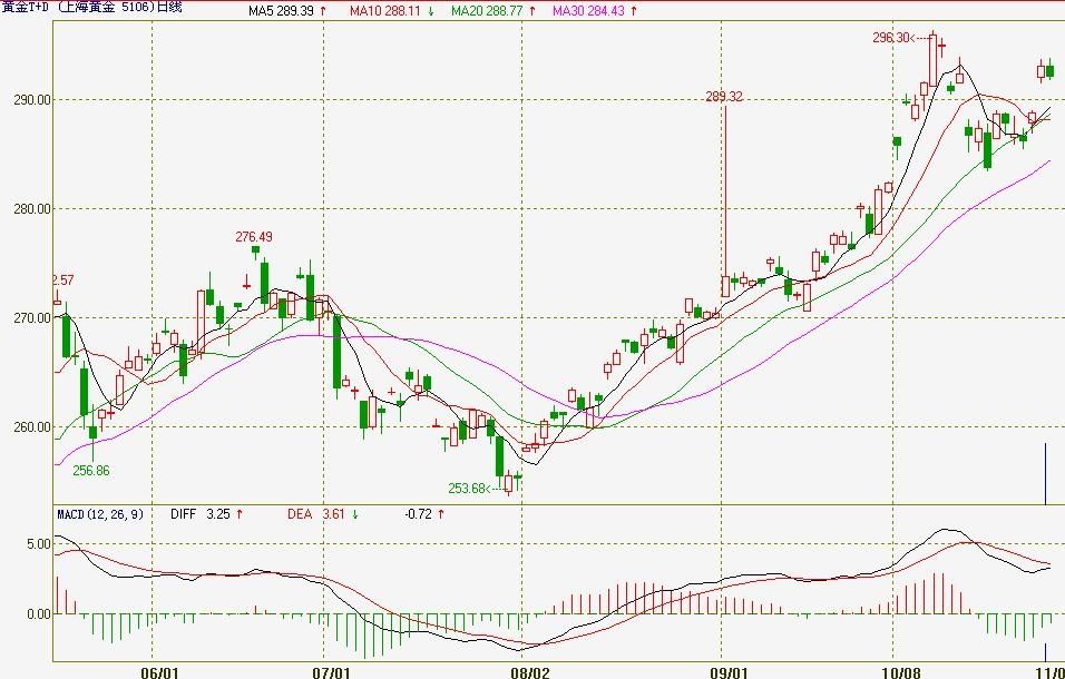 我市举行发展外向型经济工作情况专题协商座谈会