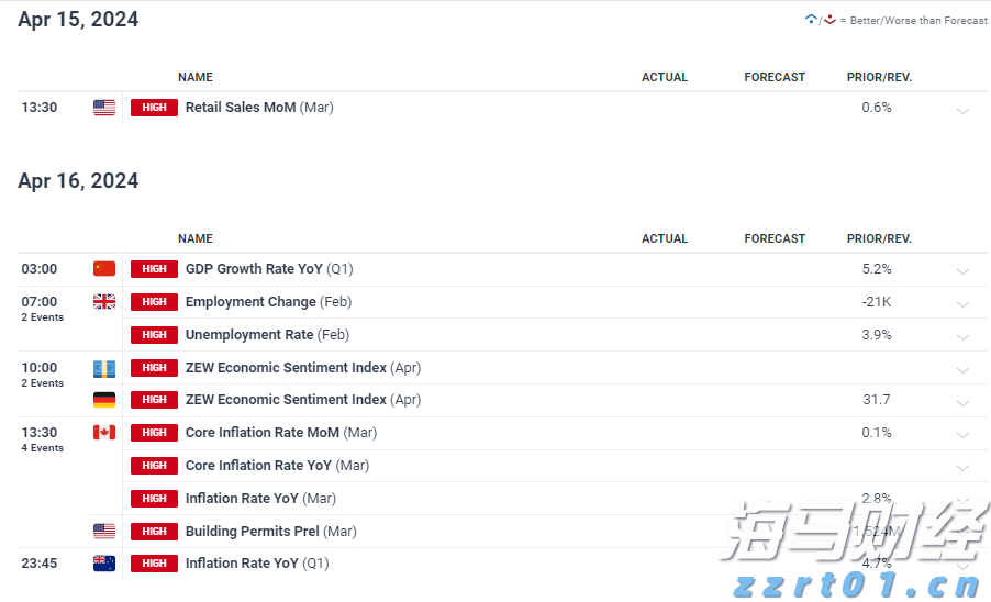“红色课堂”公共文化免费艺术培训活动举行