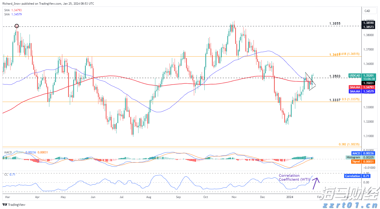 抖音足球嘉年华巡游排练有序进行