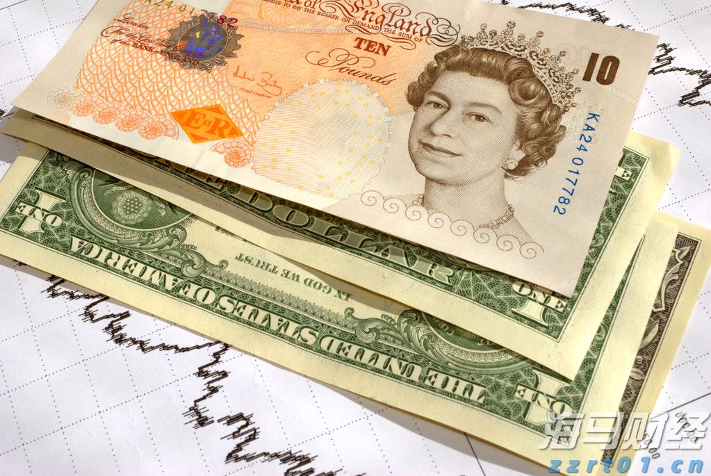 景顺Q2持仓概况:英伟达(NVDA.US)超越微软(MSFT.US)成最大重仓股 科技股依然受青睐 医药股遭减持