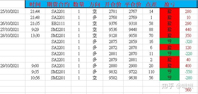 美股异动 | AEye(LIDR.US)初盘大幅上涨319% 旗舰激光雷达整合进英伟达自动驾驶平台