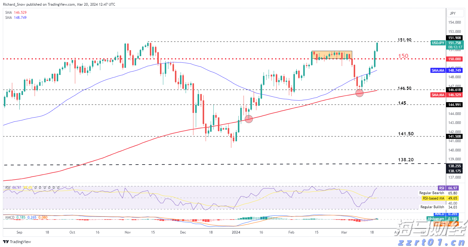 波音(BA.US)47亿美元收购Spirit AeroSystems(SPR.US)获英国监管机构批准