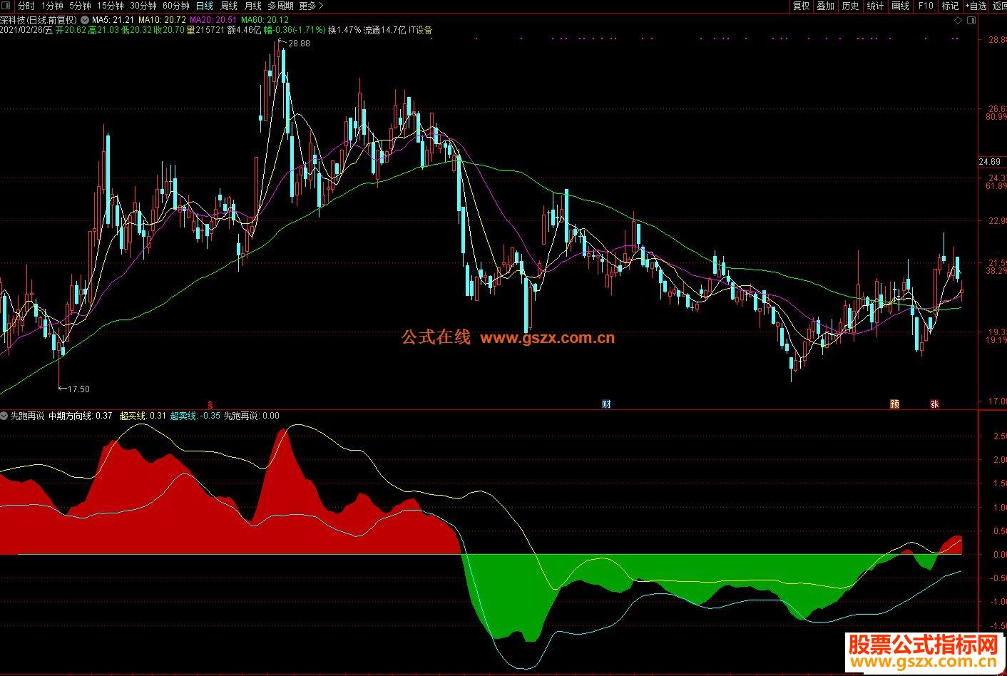 自免领域进入双抗时代，康诺亚（02162）或成新一代自免药物的领导者