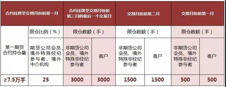 省基层精神科临床诊疗能力提升项目第三季度培训班在梅举办
