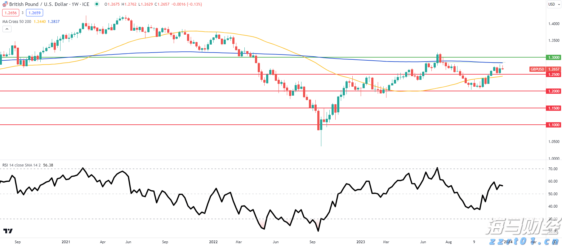 快讯丨市六届人大七次会议举行第二次全体会议