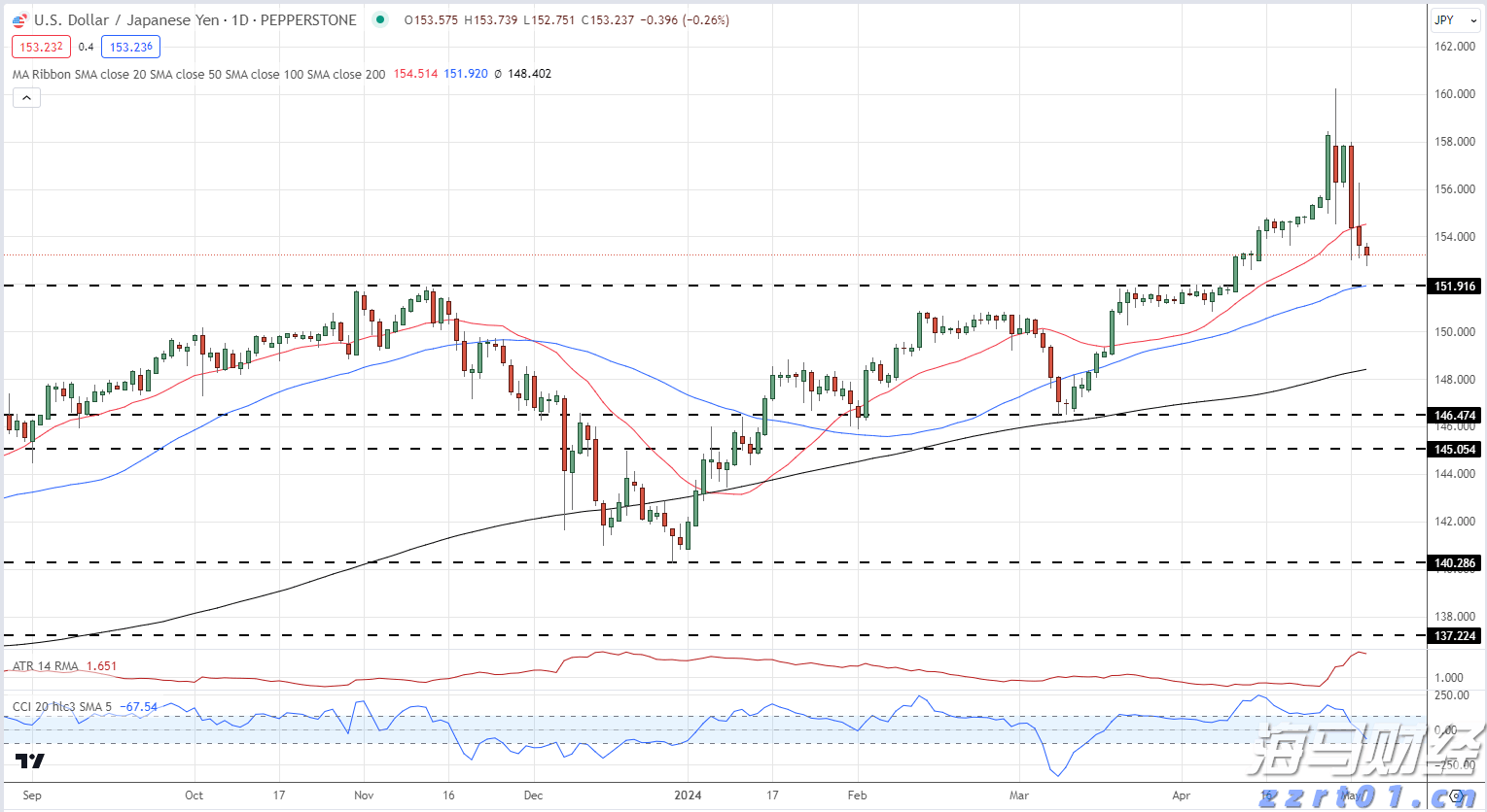 我市举办职引未来—2025年全国城市联合招聘高校毕业生暨贵港市服务实体经济用工专场招聘会